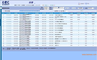 解决异地办公难题的安防erp管理软件,解决异地办公难题的安防erp管理软件生产厂家,解决异地办公难题的安防erp管理软件价格